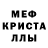 МЕФ кристаллы CMESH TV